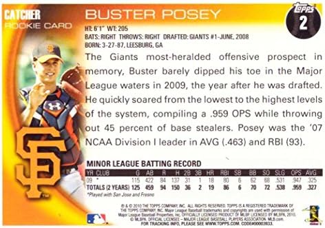 2010 Topps Baseball 2 Buster Posey Rookie Card