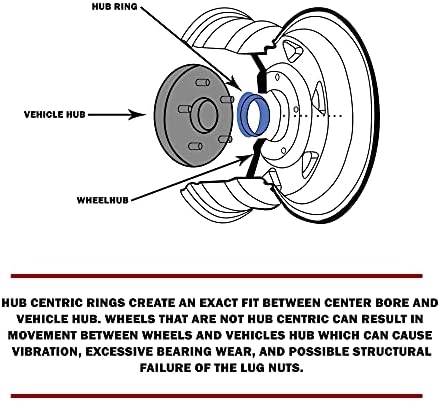 Acessórios para rodas Conjunto de peças de 4 anel centrado no cubo 72,56 mm od a 66,56mm ID do cubo,