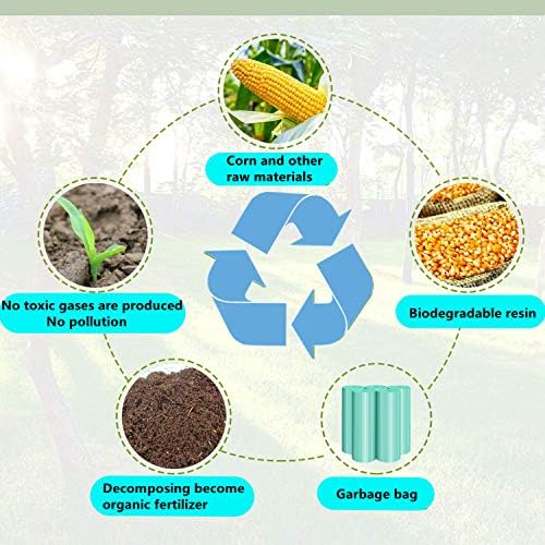 Saco de lixo pequeno, 4-6 galões biodegradáveis ​​fortes duráveis ​​duráveis, lixo de lixo de lixo de