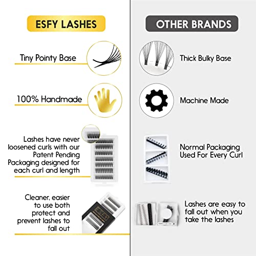 Esffy Lashes Pro Curl Speedy Fails, Extensão de cílios de volume de promoção, ventilador de cílios falsos de