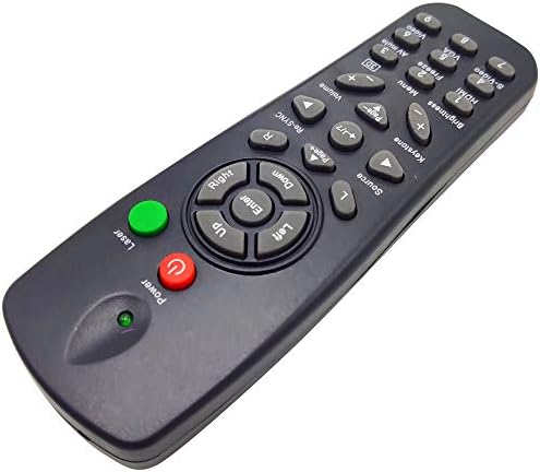 INTECHING BR-3036L Projector Remote Control for Optoma DS219, DS317, DS611, DX617, EP1691, ES520, ES522, ES526B,