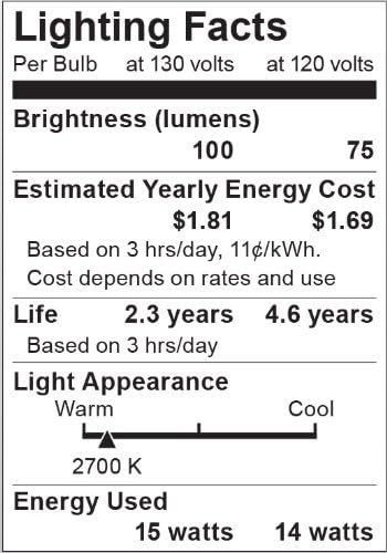 Satco S3949 130V Base média de 15 watts A15 Lâmpada doméstica, fosca, branca