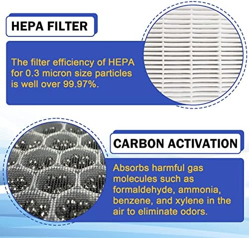 Filtro de ar de cabine HEPA premium Filtro de ar atualizado com carbono ativado para 2011-2021 Dodge Durango/Jeep