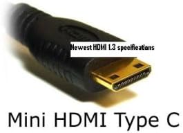 Mini HDMI avançado para o Standard 1.3C HDMI CAB
