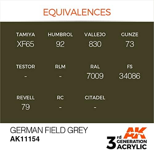 AK Acrylics 3Gen AK11154 Campo alemão cinza
