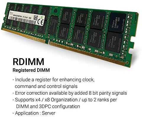 Redes Brute P06189-001-BN-32GB DDR4-2933MHz 2RX4 ECC Registrado Rdimm