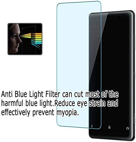 PUCCY 2 PACK Anti -Blue Light Screen Protector Film, compatível com o Google Nest Hub/Google Home Hub 7