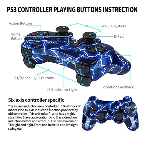 Controlador sem fio JINHOABF para controlador PS3, gamepad dupla vibração embutida compatível com PlayStation