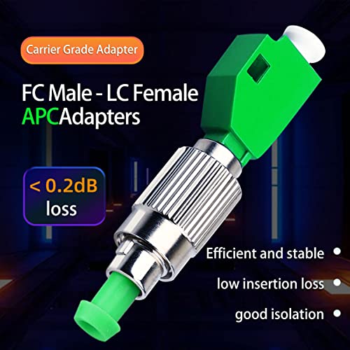 Adaptador de fibra do localizador de falha visual, conector de fibra óptica, modo único 9/125um fc masculino