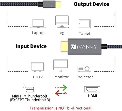Ivanky mini displayport para cabo HDMI 10 pés [nylon trançado, concha de alumínio] Mini DP para