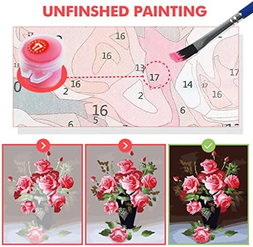 Kits de pintura digital DIY pinturas a óleo pinturas de tela pinturas decorativas artesanato