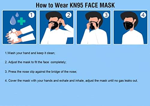 Saroulu respirável 5 camadas de 5 camadas KN95 máscaras faciais Máscara de proteção de segurança do copo de pó
