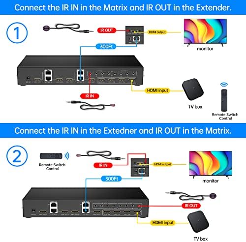 Switcher de matriz HDMI 4x4+Extender sobre Ethernet Cat5e/6, Switch da matriz de extensor hdmi yinker com 4 receptores