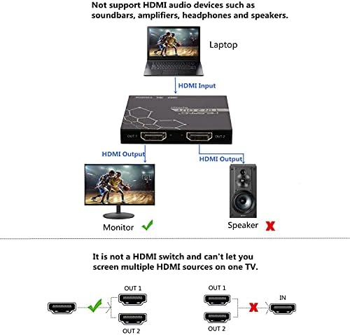 SPLITTER HDMI HDMI HDMI 1 em 2 out 4K Splitter HDMI apenas para monitores duplos duplicados/espelho,
