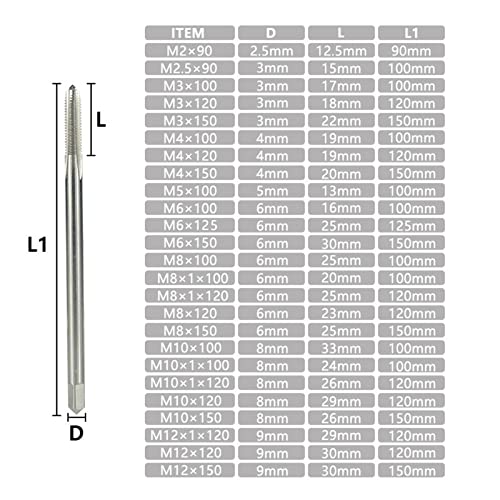 Torneiras de parafuso Frea da máquina Torne de Torneira 90-150 Hanela de flauta reta de 90-150 Torneira métrica