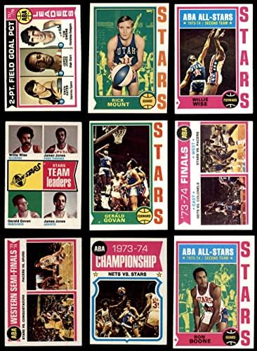 1974-75 Topps Utah Stars Team Set Utah Stars VG/Ex Stars