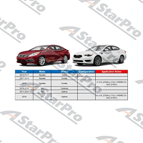 ASTARPRO - Substituição da extremidade do tiro interno e externo da frente para Hyundai Azera Sonata