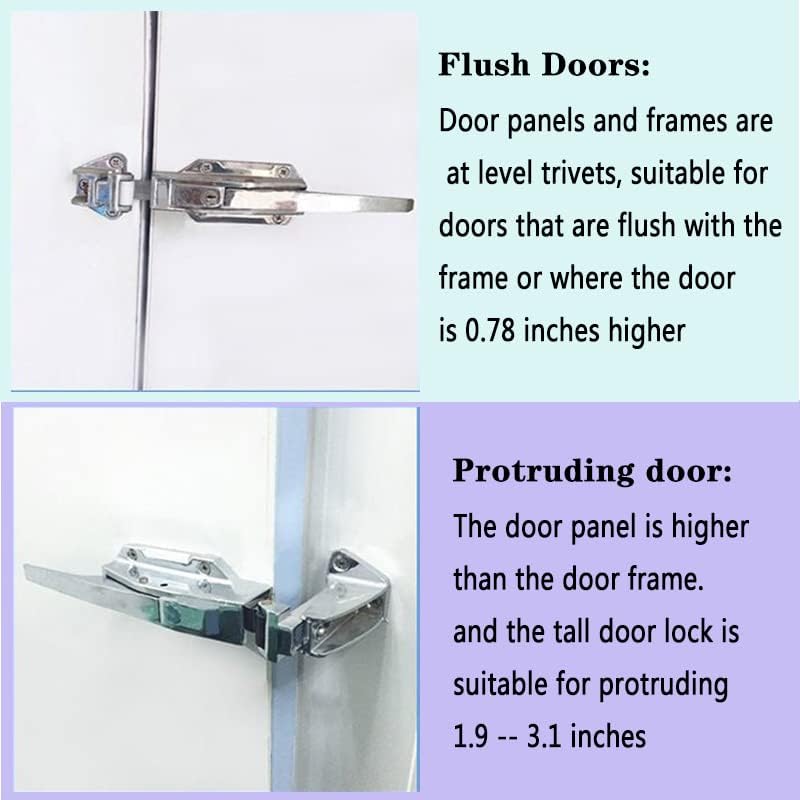 Lynawt Walk In Frescher Door Handle Walk In Freezer Handle Walk In Freezer Door Latches Kit de freezer