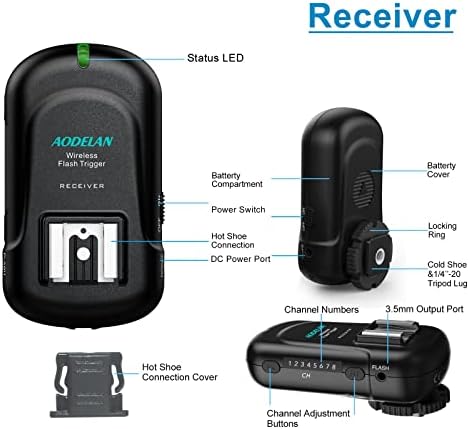 Receptor de gatilho flash sem fio Aodelan 2,4 GHz com sapato quente universal para Canon, Nikon, Panasonic,