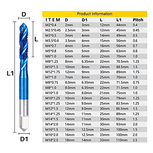 Frea Torneira Bit M2-M18 Máquina de parafuso de flauta espiral TAP AZUL COMPRIMENTO DE METAL ALIMENTO MACHINE