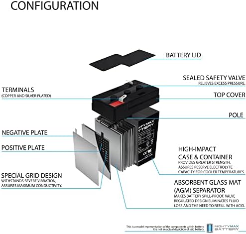 6V 4.5AH A bateria substitui o Philips M3923A Monitor Medical - 2 pacote