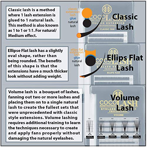 Extensões de cílios coco e mel, elips cc cc curl [0,15 mm], extensões de cílios individuais de vison de