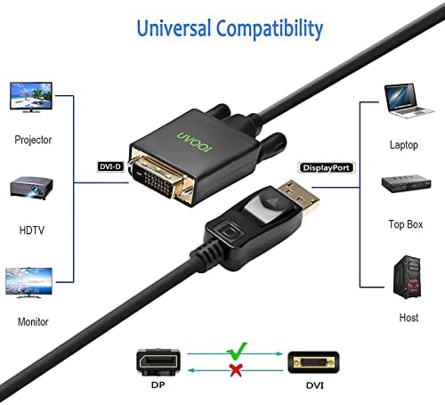 UVOOI DisplayPort para DVI Cable 10ft 2-Pack, porta de exibição DP para DVI-D Cabo masculino para macho compatível com computador, PC, monitor, TV, projetor e muito mais