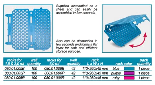 ISOLAB 080.01.005B RACK MICROTUBE P.P para 1,5/2,0 ml de tubos dobráveis ​​100 poços